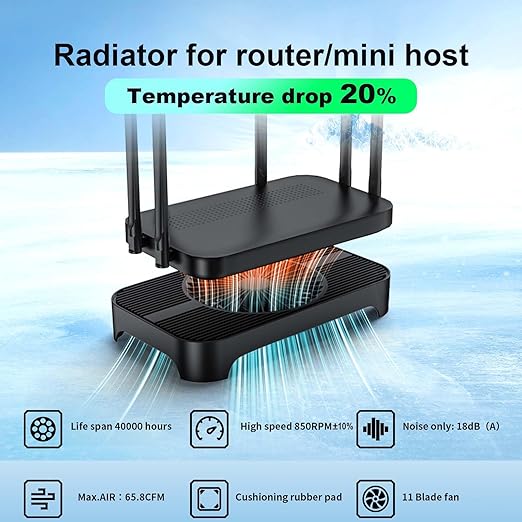 X3 USB Cooling Fan, 18dB Ultra Quiet 140mm USB PC Fan with Built-in Cable and One-Touch Switch Compatible with Router, Receiver, Amplifier, DVR, PlayStation, Xbox, Computer Cabinet Cooling