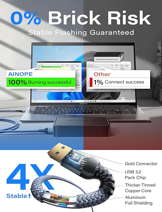 AINOPE USB to USB Cable, USB 3.0 A to A Male to Male Cable [Never Rupture] Double End Type A Cord Compatible with Hard Drive Enclosures, KVM, DVD Player, TV, Laptop Cooler, 3.3Ft/Grey