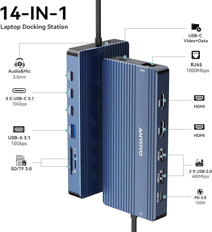 USB C Docking Station, 14 in 1 USB Hub for 3 Monitors, Dual 4K@60Hz HDMI & USB-C Video, 4xUSB-C(10Gbps), 3X USB-A, Ethernet, SD/TF & 3.5mm Audio Jack,100W PD – Multiport Adapter for/HP/Dell/Lenovo