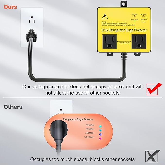 Refrigerator Surge Protector, Ortis Double Outlet Voltage Protector for Home Appliances with Time Delay, 5ft Power Cord, Protects Against Brownout, Spike, Instant Surge All Voltage Abnormalities