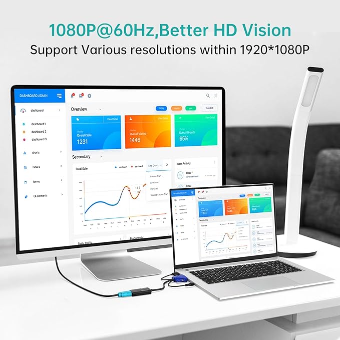 MT-VIKI VGA to HDMI Adapter 【Uni-Directional】,1080P Converter with Audio+USB Power 【Must BE Connected】 from VGA Computer/Laptop to HDMI TV/Monitor, Male to Female