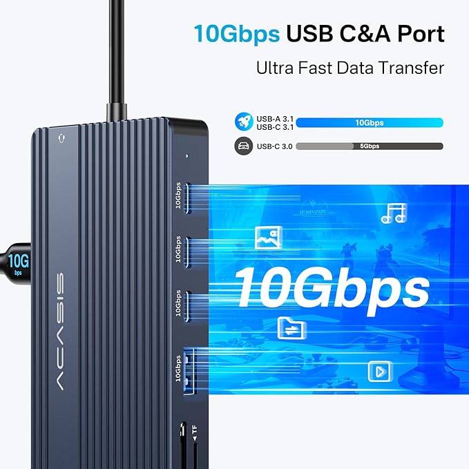 USB C Docking Station Dual HDMI Monitor, Laptop Docking Station 3 Monitors, 2 * 4K HDMI+1080p VGA+100W PD+Ethernet+3 USBC 10Gbps+SD/TF+Audio Adapter, USB C Hub for Dell/Lenovo/HP/ThinkPad
