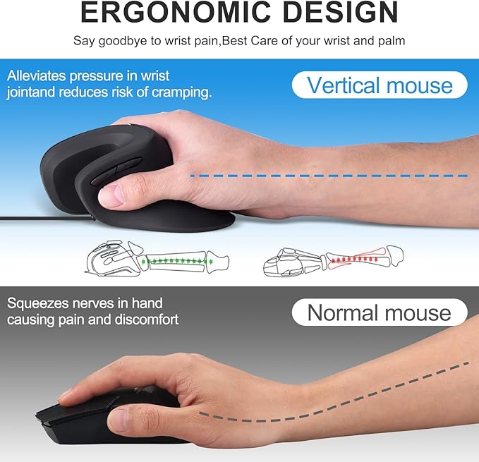 HXMJ- Ergonomic Vertical Mouse Wired,USB Corded Optical Mice,Silent Click,Right Handed-Black