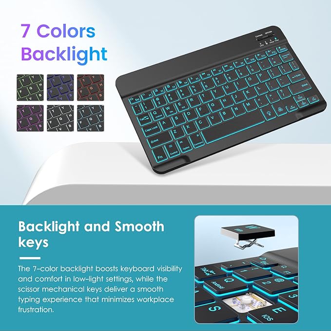 VIKESI Keyboard Case for iPad (A16,2025) 11th Generation/iPad 10th Generation Case (10.9" 2022),Premium Leather Smart Cover,Built-in Breathing Light,Function Row,Pencil Holder,Card Slots - Blossom