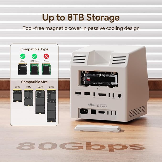 M5 Retro Dock Station for Mac mini M4 Pro, 80Gbps M.2 NVMe SSD Enclosure with Cooling Fan, Compatible for Thunderbolt 5/4/3/USB 4, 5'inch HD Display, SD/Micro SD Reader 4.0, 8K@60Hz Displayport