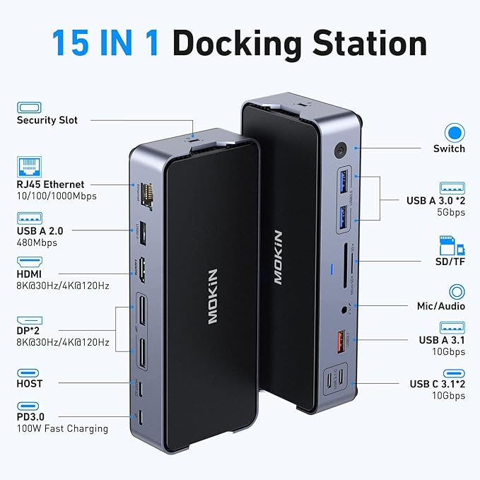 8K USB C Laptop Docking Station Dual Monitor,MOKiN Docking Station 3 Monitors with 2*DisplayPort,HDMI,15 in 1 USB C Dock 100W PD,6*USB Ports,Ethernet,SD&TF,for Dell/HP/MacBook (Include Power Adapter)