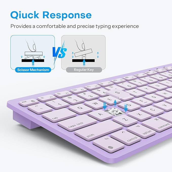 OMOTON Wired Keyboard for Mac Devices ONLY with Dual Interface, Comfortable Typing Angle & Stable Connection, Compatible with MacBook, iMac, Mac mini, PC-Purple