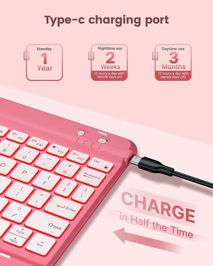 typecase Folio Keyboard Case for iPad 10th Gen 10.9 inch (2022) and iPad 11th (A16, 2025), Magnetic Wireless Detachable Keyboard, 7-Color Backlight, Thin & Light, Pencil Holder – Pink