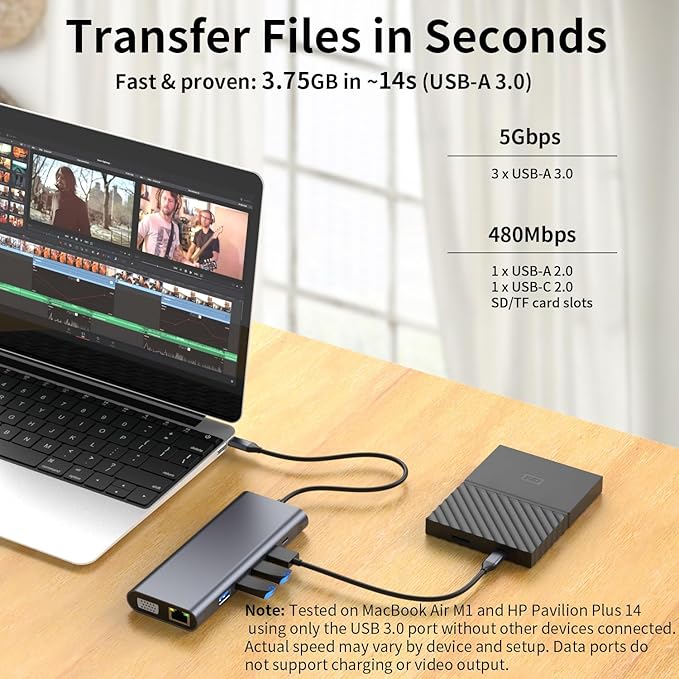 Laptop Docking Station, 12-in-1 USB C Hub – HDMI 4K@60Hz (Single Display), Dual Display HDMI + VGA (1080p, Shared Bandwidth), 100W PD, Ethernet, USB 3.0, SD/TF, Audio, for MacBook, Dell, HP, Lenovo