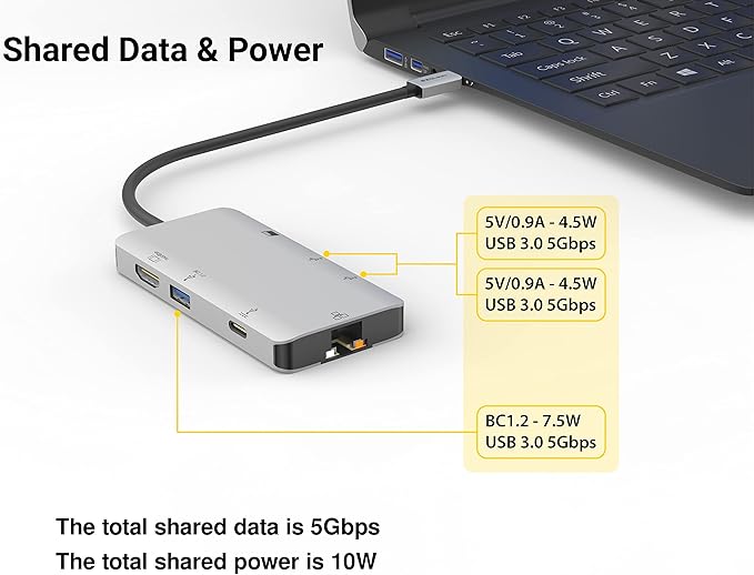 EZQuest USB C Hub Docking Station 8 in 1 with 4K HDMI, 1 Gbit Ethernet, 3 USB A 3.0 Ports, 1 USB-C PD/Data, SD/Micro SD for Work and Travel, Compatible with MacBook/Dell/HP/Lenovo/Laptops