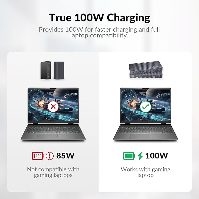 AV Access Docking Station 3 Monitors, 8K@30Hz Single Display, Triple 4K Display (2DP/1HDMI), USB-C Dock with 100W Laptop Charging, 10Gbps USB-C/A, Ethernet, Audio, SD, for MacBook/Chrome/Dell/HP