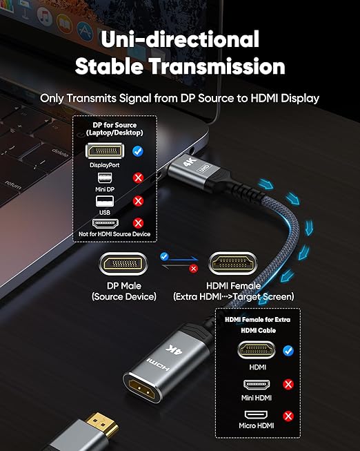 Highwings 4K DisplayPort to HDMI Adapter 5-Pack, Uni-Directional Display Port DP to HDMI Adaptor Converter Male to Female(1080p 120Hz), for AMD NVIDIA Dell HP Laptop HDTV Monitor Projector, [Passive]