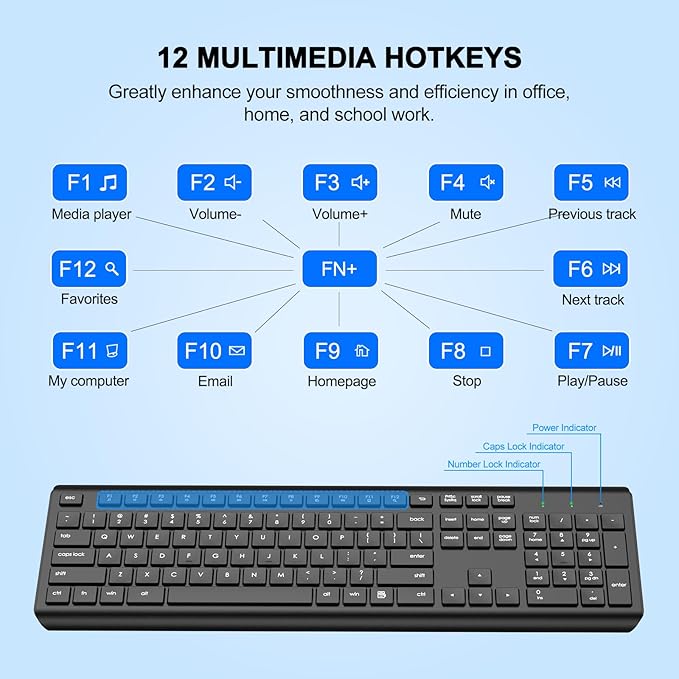 Wireless Keyboard and Mouse Combo, Full-Size Silent Ergonomic Keyboard and Optical Mouse, Long Battery Life, 2.4G Lag-Free Cordless Mice Keyboard for Laptop/Mac/PC/Windows(2 Packs