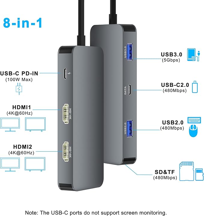 Dual HDMI Adapter for 2 Monitors, Laptop Docking Station Dual Monitor, HDMI Splitter for Dual Monitors, 4K@60hz Double Monitor Adapter, USB C Docking Station for Dell/HP/Mac Laptop