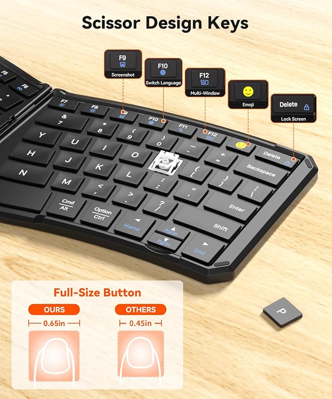 Ergonomic Foldable Keyboard, Portable Folding Travel Bluetooth Keyboard for Business and Travel, 3 Devices Dual-Mode(2.4G+BTx2) Ultra Slim Wireless Keyboards for Windows, iOS, Android, Use on the Leg