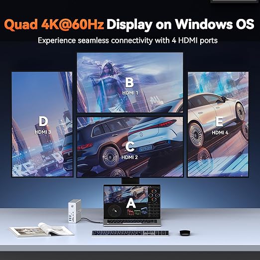 TobenONE DisplayLink Docking Station 4 Monitor with 4 HDMI, 18-in-1 Quad/Triple 4K@60Hz Display Dock with 120W Power Supply for Thunderbolt 5/4/3, USB4, USB-C Windows, MacBook(8 USB, Ethernet, etc)