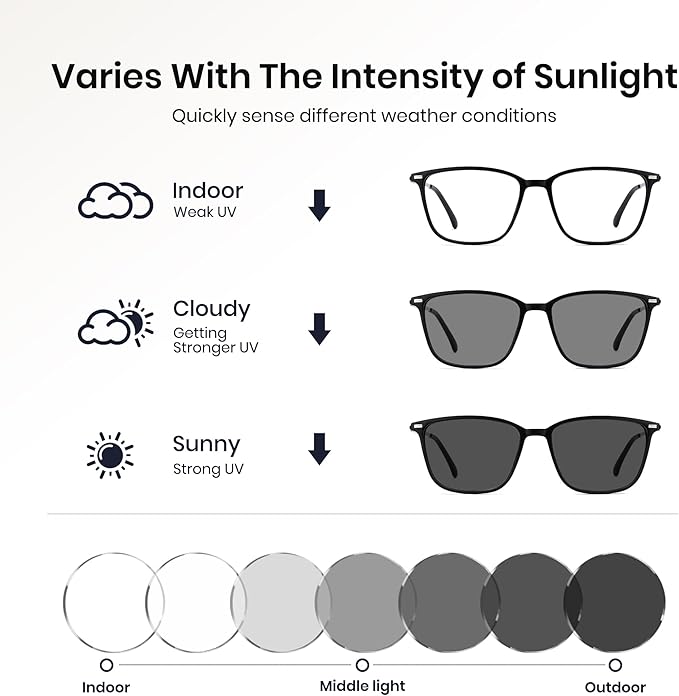 Cyxus Blue Light Blocking Glasses Photochromic Men Square Computer Gaming UV400 Protection 8208iT43