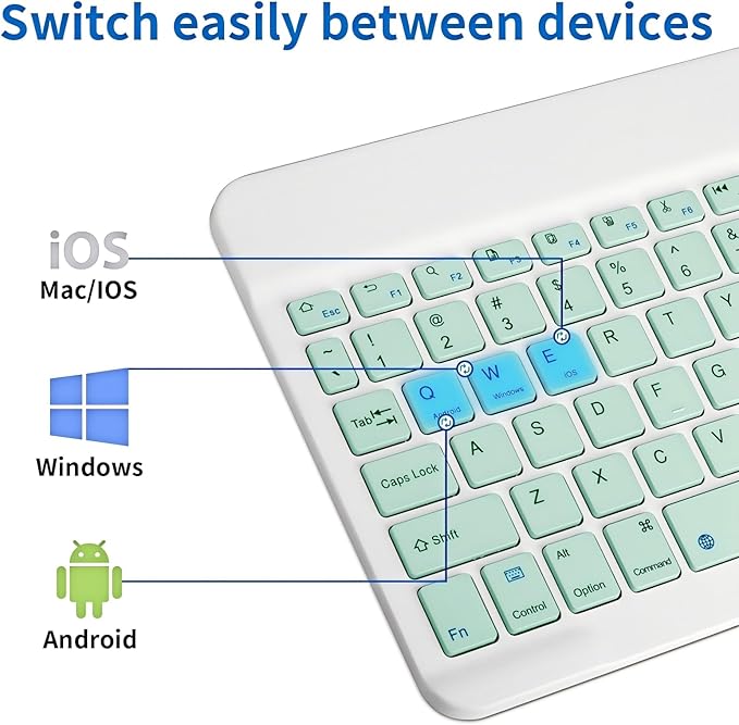 Slim Mini Wireless Portable Bluetooth Rechargeable Keyboard for Apple iPad iPhone Samsung Tablet Phone Smartphone Fire HD 10 Max 11 iPadOS iOS Android (10 Inch Green)