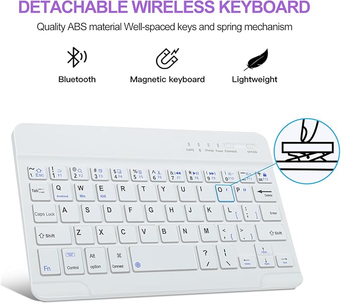 BORIYUAN iPad mini 7th Keyboard Case 2024, Detachable Wireless Bluetooth Keyboard Slim Folio Smart Cover with Build-in Pencil Holder for iPad mini 6th Generation 8.3 inch 2021 – Purple