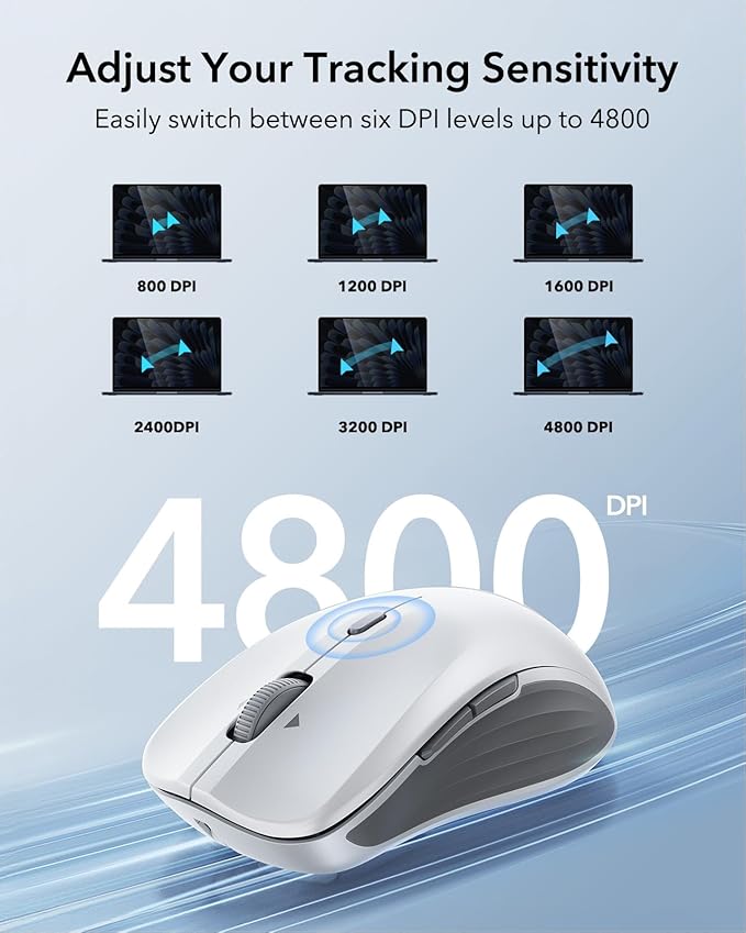ESR MagMouse Snap-to-Carry Bluetooth Mouse, Rechargeable Wireless Mouse for Laptop with Built-in Charging Cable, Reusable Adhesive Holder, BT 5.0 + 2.4 GHz Connectivity, Silent, Ergonomic, White