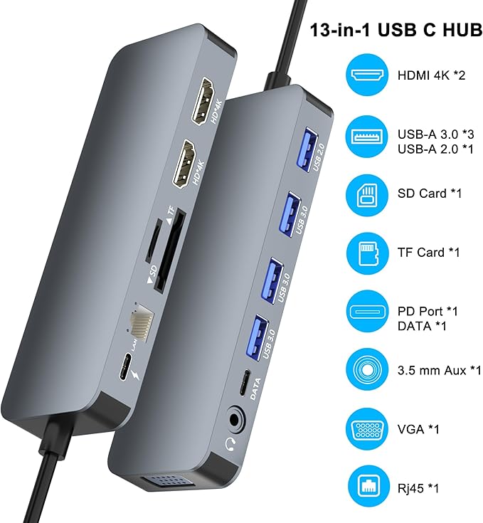 Docking Station for Dell/HP/Lenovo/Surface Laptop, Dual HDMI Adapter for 2 Monitors, 13 in 1 USB C Hub With HDMI/VGA/USB/PD/Ethernet/SD/TF/Audio