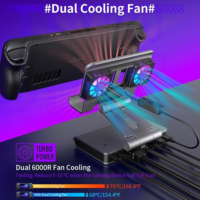 Fans Docking Station for Steam Deck/ROG Ally X/Legion Go/Claw, 6-in-1 Adjustable Stand Steam Deck Dock with HDMI 4K@60Hz, 1000Mbps Ethernet, 3* USB-A 3.0 and Fast Charging for Steam Deck OLED