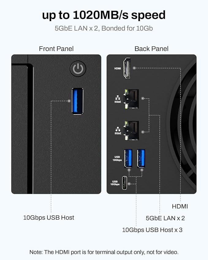 TERRAMASTER F4-425 Plus NAS Storage - 4Bay Intel N150 Quad-Core CPU, 16GB RAM DDR5, 5GbE LAN x 2, M.2 Slot x 3, Network Attached Storage for Teamwork, Multimedia Server (Diskless)