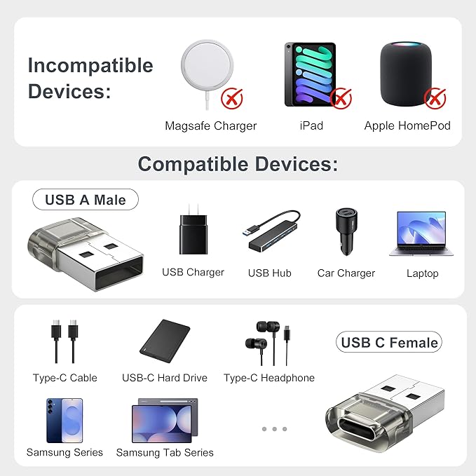 Basesailor USB to USB C Car Adapter 4Pack,Type C CarPlay Charger,USBC Female to USBA Male Converter for Apple iPhone 17 17e Air 16 15 Pro Max,Samsung S26 S25 A55,Not for iPad/Magsafe/HomePod