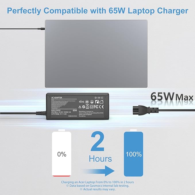 65W Laptop Charger Compatible with Acer Adp-45Fe F Aspire 3 5 Series N23C3 N20C5 N20C6 N23H1 A315-24P PA-1450-26 N15Q9 N15Q8 N15Q10 A515-56 A13-045N2A Adapter Power