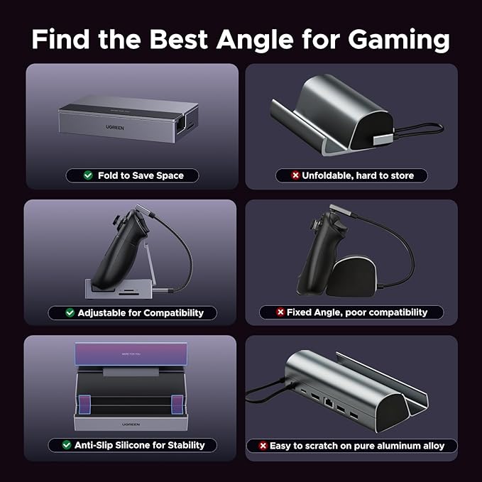 UGREEN Steam Deck Dock 9-in-1 USB C Docking Station with Foldable Stand, 4K@120Hz DP, Gigabit Ethernet, PD 100W, 10Gbps USB A&C 3.2, TF/SD for Steam Deck, Rog Ally, ROG Xbox Ally, Legion Go etc.