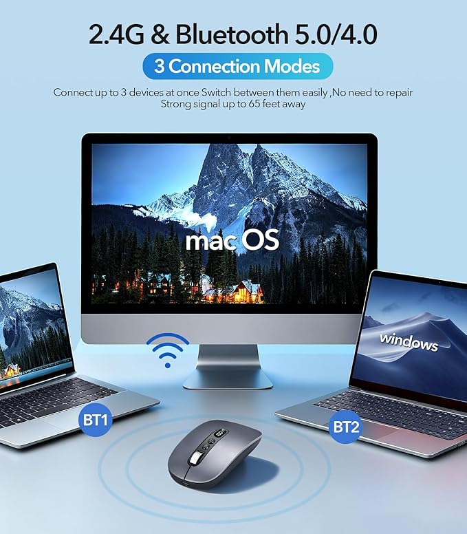 AI Wireless Mouse with Voice & Audio Recorder， Wireless Bluetooth Mouse for MacBook/PC/Laptop,Silent Design,2.4GHz USB-C Rechargeable, AI Writing/Summarize/Translate Office & Study