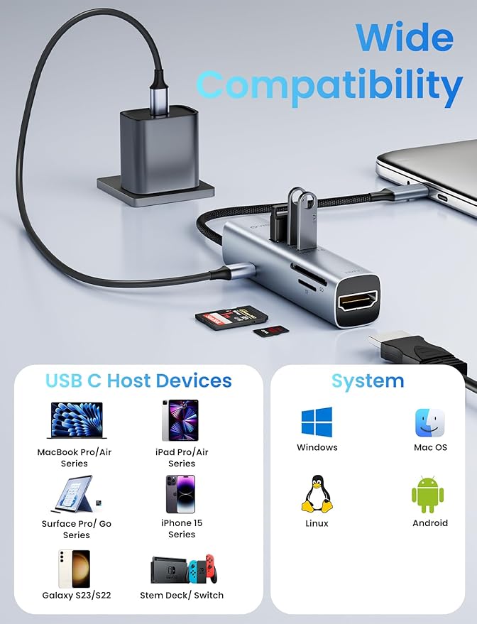 VIOY USB C Hub 7-in-1, Multiport Adapter with USB 3.0 5Gbps Ports, 2 USB-C 2.0 Data Transfer Ports, 4K HDMI, 100W PD Charging, SD/TF Card Reader for MacBook Pro/Air, iPad Pro, Laptop, XPS