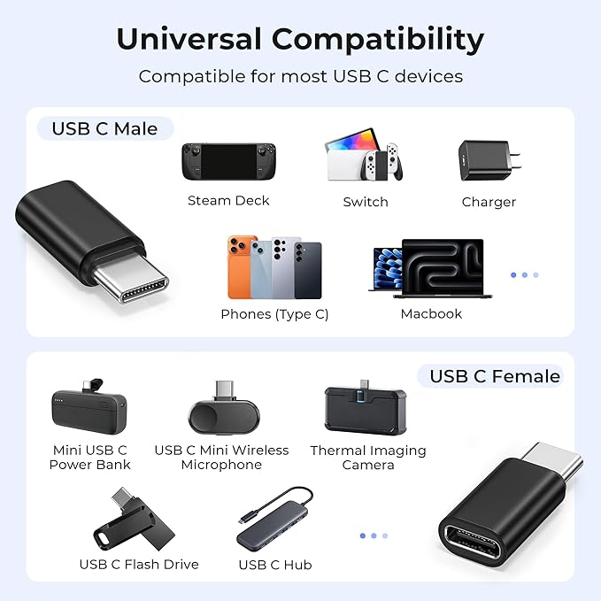 Basesailor USB Type C Extender Adapter 3Pack,100W PD USBC Male to Female Extension Converter,40Gbps USB4 Thunderbolt 4 3 Extended Connector for iPhone 17 17e 16 Pro Max,MacBook,Otterbox,Samsung S26
