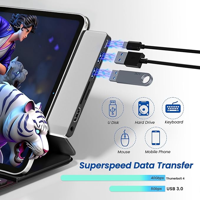 Surface Pro 12 Docking Station Hub, Surface Pro 12 Accessories with 4K HDMI, USB-C Thunerbolt 4 (4K60Hz Video+Data+100W PD), 3.5mm Audio, SD/TF, 2*USB 3.0 Hub for Microsoft Surface Pro 12 inch 2025