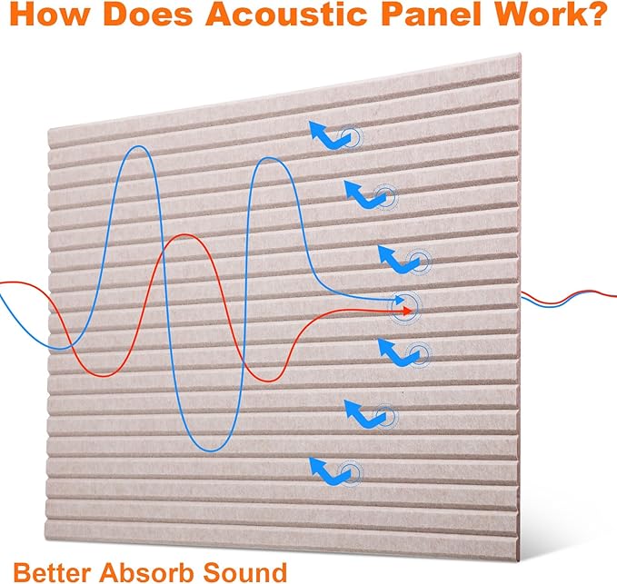 10 Pack Large Acoustic Panels 47"x24"x0.4" Peel and Stick Soundproof Wall Panels Self Adhesive Sound Absorbing Foam Wall Panel High Density Acoustic Ceiling Panel for Bedroom Home Studio Office, Camel