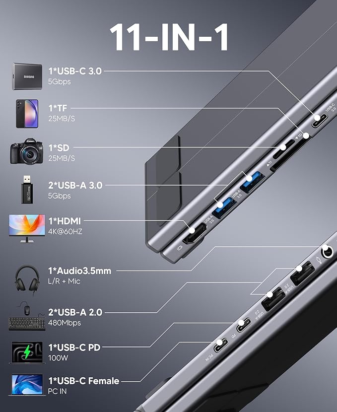 Laptop Docking Station Stand, Dock Tablet Stand, 11 in 1 USB C Hub with 4K@60Hz HDMI,2 USB3.0,2 USB2.0,PD 100W,USB C 3.0+SD/TF+Audio Universal Dock Station for MacBook Pro/Air/Dell/HP/Surface/Lenovo