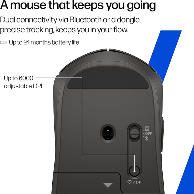 HP 400 Quiet Wireless Mouse, Dual Bluetooth & 2.4GHz, Soft Silicone, Quiet Clicks, Microsoft Wheel, 24-Month Battery, 6000 DPI, Ambidextrous, Eco-Friendly Design, Multi-OS, Black