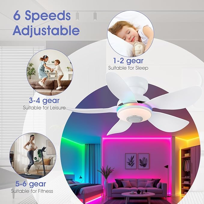36 Inch Ceiling Fans with RGB Lights Remote/APP Control, Flush Mount, 3 CCT Dimmable White Lights+RGB Ring Lights+Music Player, 5 Reversible Plastic Blades 6 Speeds for Kidsroom, White