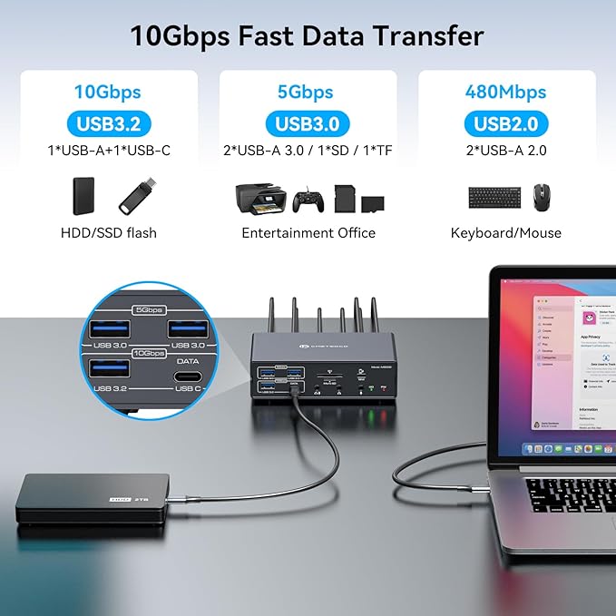 Thunderbolt Docking Station 4K@60Hz 3 Monitors for M1 M2 M3 M4 MacBook/Air with DisplayLink Technology,19-in-1 USB C Dock with 2 HDMI & 2 DisplayPort,PD 100W/USB 3.2 10G USB/Ethernet/Card Readers