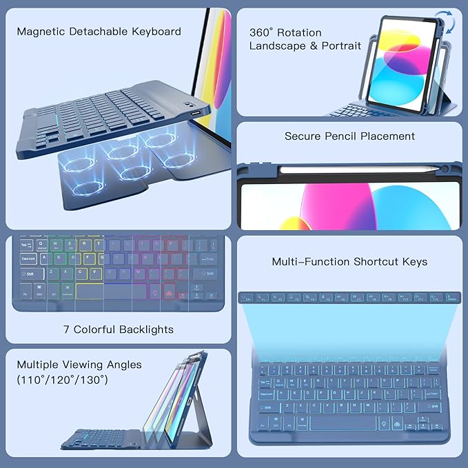 for iPad 11th(A16, 2025)/10th Generation Case with Keyboard, 360° Rotatable Case & Detachable Backlit Keyboard, Precision Cutouts and Pen Holder for iPad A16 11''/10th 10.9'', Navy Blue