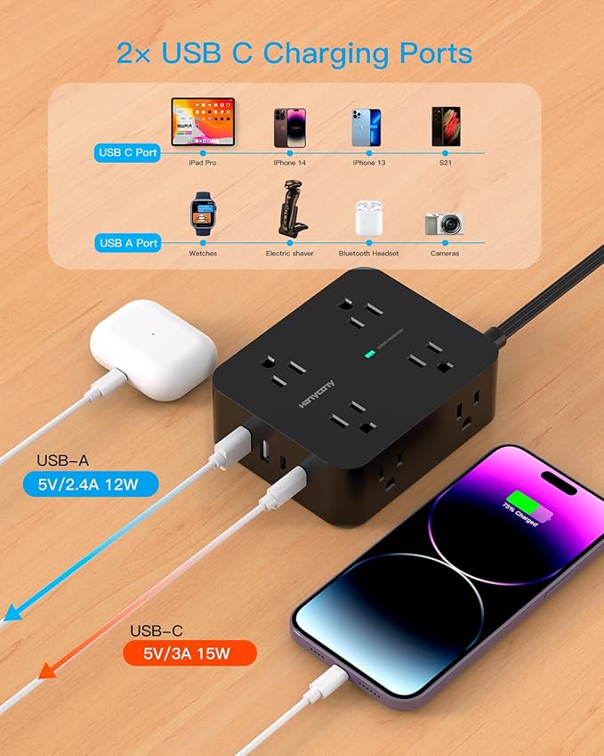 Surge Protector Power Strip 15 Ft Cord, HANYCONY Extension Cord with 8 Outlets 4 USB Ports(2 USB C), Long Cord Power Strip with Flat Plug, Wall Mount, Desk for Home Office