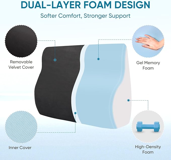 Lumbar Support Pillow for Recliner Chair and Couch, Memory Foam Back Cushion Ergonomic Large Back Support Pillow for Lower Back Pain Relief, with Soft Velvet