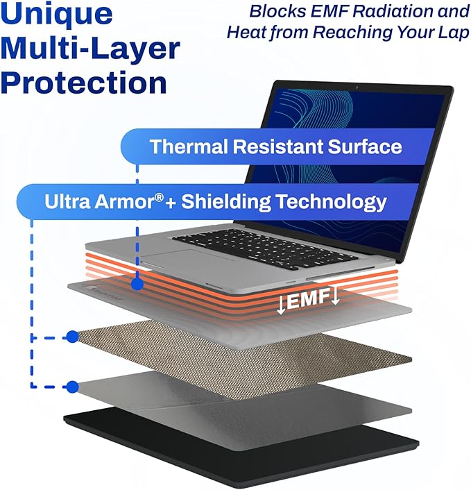 DefenderShield Laptop Pad for EMF Protection – DefenderPad EMF Blocker Pad That Protects from Heat, Battery & Wireless RF Emissions – Durable, Non-Slip Design for Laptops Up to 17” (Gray)