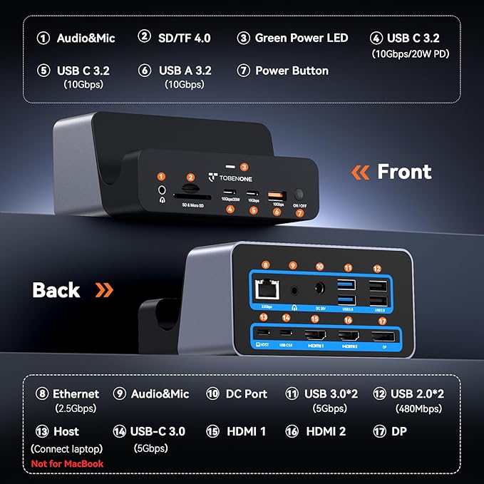 TobenONE 18-in-1 Triple 4K@60Hz Monitor Docking Station with 150W Power Supply, USB C Laptop Docking Station Stand(Single 4K@144Hz), 2.5Gbps Ethernet, 2 HDMI & DP, 8 USB, for Windows&ChromeOS