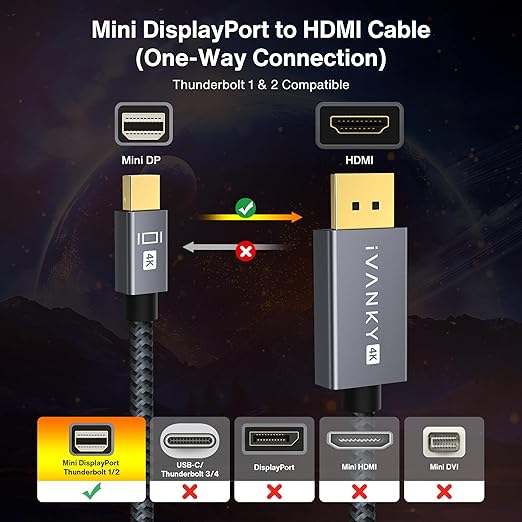 IVANKY 4K Mini DisplayPort to HDMI Cable 10FT, 4K@30Hz Thunderbolt to HDMI Cable, [Alum Shell/Braided/Optimal Chip], Mini DP to HDMI for MacBook Air/Pro, Surface Pro/Dock, Monitor, Projector -10FT
