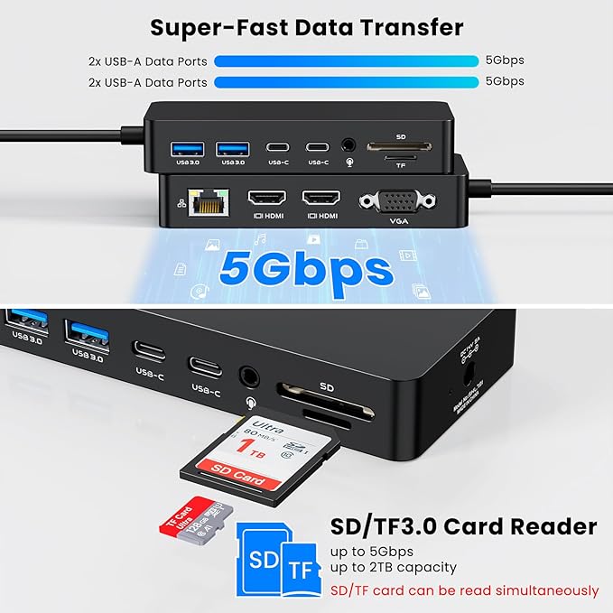Surface Thunderbolt 4 Dock Triple Displays 4K HDMI*2+VGA, 12 in 1 Surface Pro Docking Station with 100W Power Adapter for Microsoft Surface Pro 12/11/10/9/8/X/7+/7,Laptop 7/6/5/4/3,Laptop Go,Studio