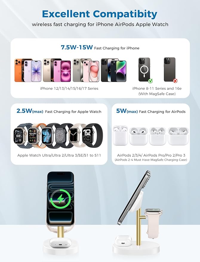 2026 3 in 1 Wireless Charging Station for Apple MagSafe Charger, 15W Fast Magnetic Mag-Safe Charger Stand for iPhone 17 16 15 14 13 12 Apple Watch AirPods Series, Gold&White