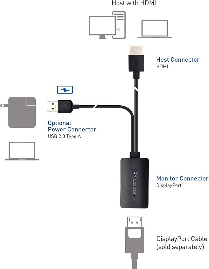 Cable Matters HDMI to DisplayPort Adapter (HDMI to DP Adapter) with 4K Video Resolution Support