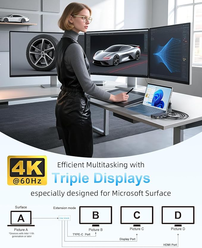 New for Surface Dock (DP+HDMI+USB-C Triple Display) with 120W Power Supply, 12-in-1 Surface Docking Station for Microsoft Surface Pro (12/11/10/9/8/X/7/6/5), Surface Laptop, Surface Go, Surface Book