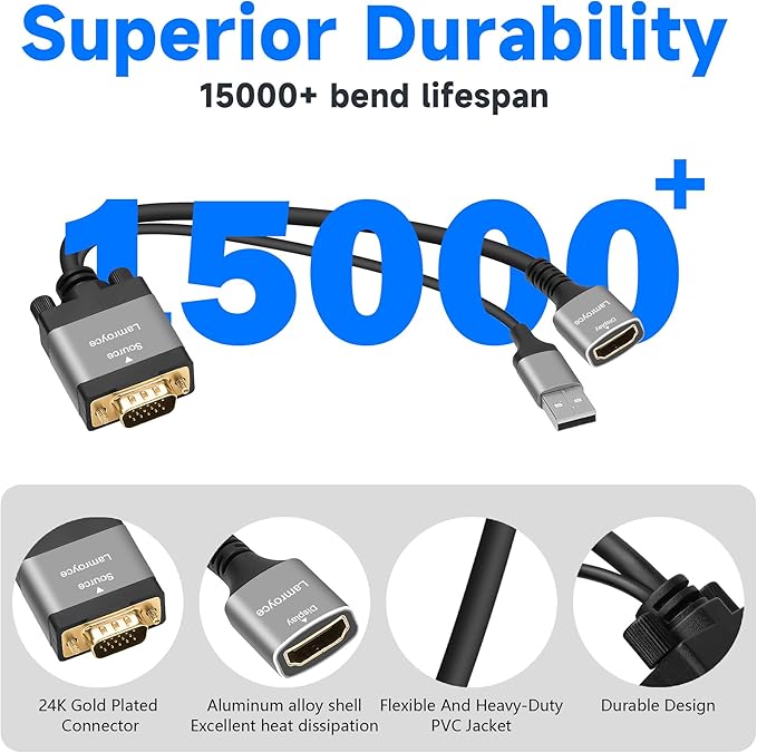 Active VGA to HDMI Adapter with USB Powered, 1080P VGA Male (Source) to HDMI Female (Display) Cable Converter Connector Compatible with PC Computer Desktop Laptop Monitor HDTV Projector-0.6 Feet